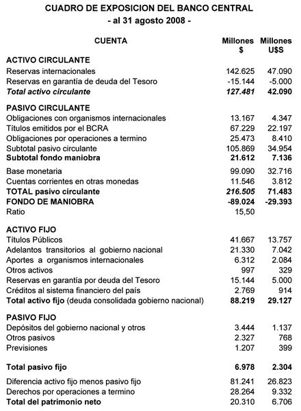 El Club de París y el BCRA