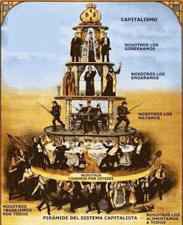 Lo que está en crisis es el capitalismo
