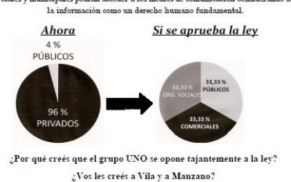 Alerta para el lunes