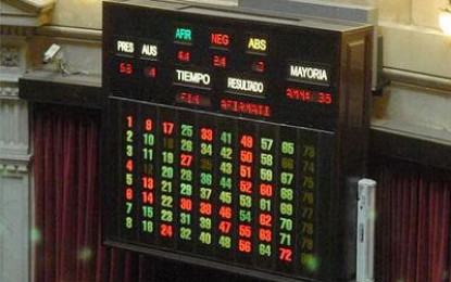 El fin del monopolio mediático: el Senado aprobó la Ley de Medios sin cambios