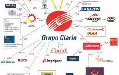 Observatorio de Periodismo y Derechos Humanos – Argentina 2009-2011