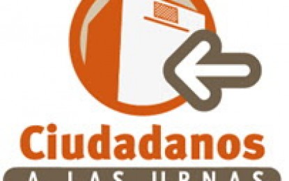 Mapa de candidatos de Mendoza