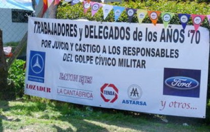Complicidad empresarial y terrorismo de estado