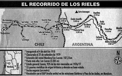 Sigue en pie la vía del Trasandino