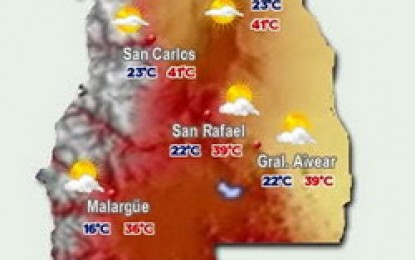 Verano caluroso, política y economía templadas