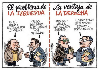Libres del sur o las volteretas de los conversos