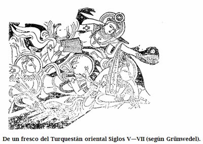Historia y evolución de la guitarra