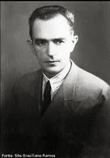 São Bernardo, de Graciliano Ramos
