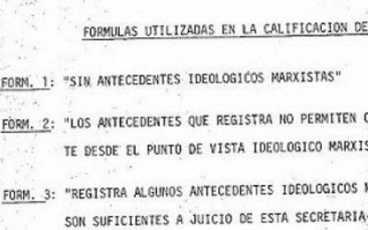 Mendocinos en las listas negras