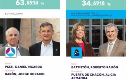 Elecciones en la UNCuyo: ¿Y ahora qué?