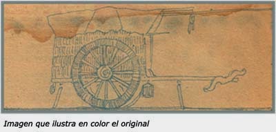 El transporte en Mendoza antes de 1810
