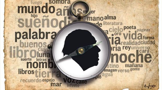 Literatura Itinerarios: una guía para no perderse en el mundo Borges