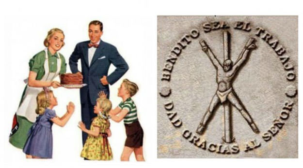 Origen de las palabras: trabajo, familia, padre y patriarcado