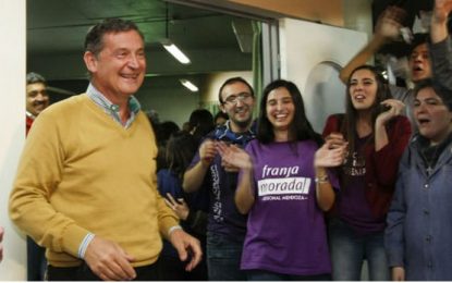 UNCuyo: el Rectorado otorga $800 mil para un congreso organizado por la Franja Morada