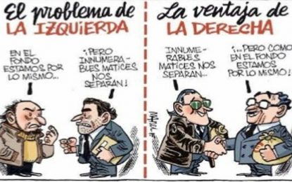 ¿Derecha o Izquierda?