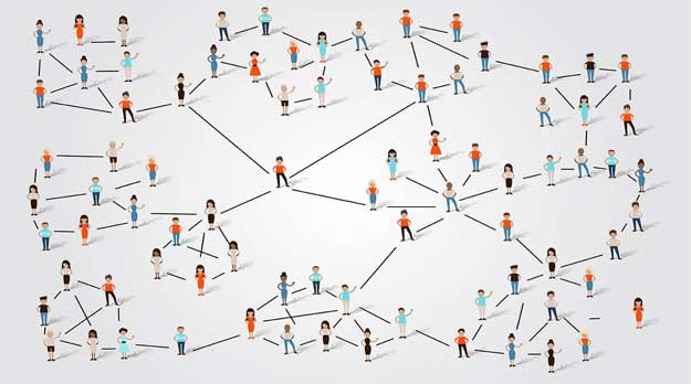 El Experimento del “Mundo Pequeño”