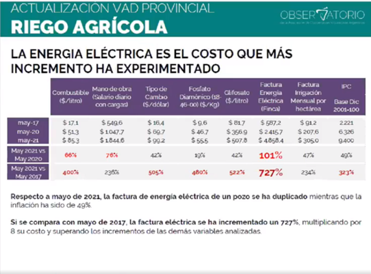 Las empresas eléctricas piden aumento en la tarifa de electricidad pero no  pagan las multas